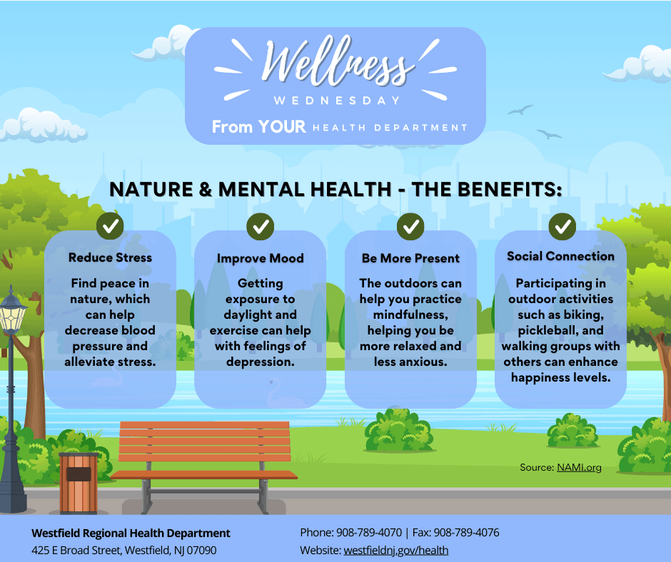 Mental Health Benefits of Nature 