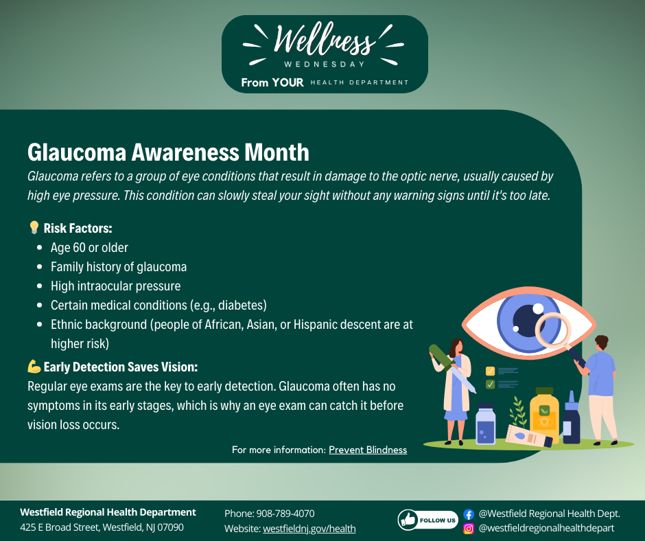 Glaucoma Awareness Month