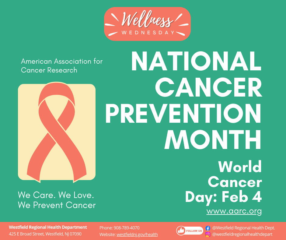 National Cancer Prevention Month