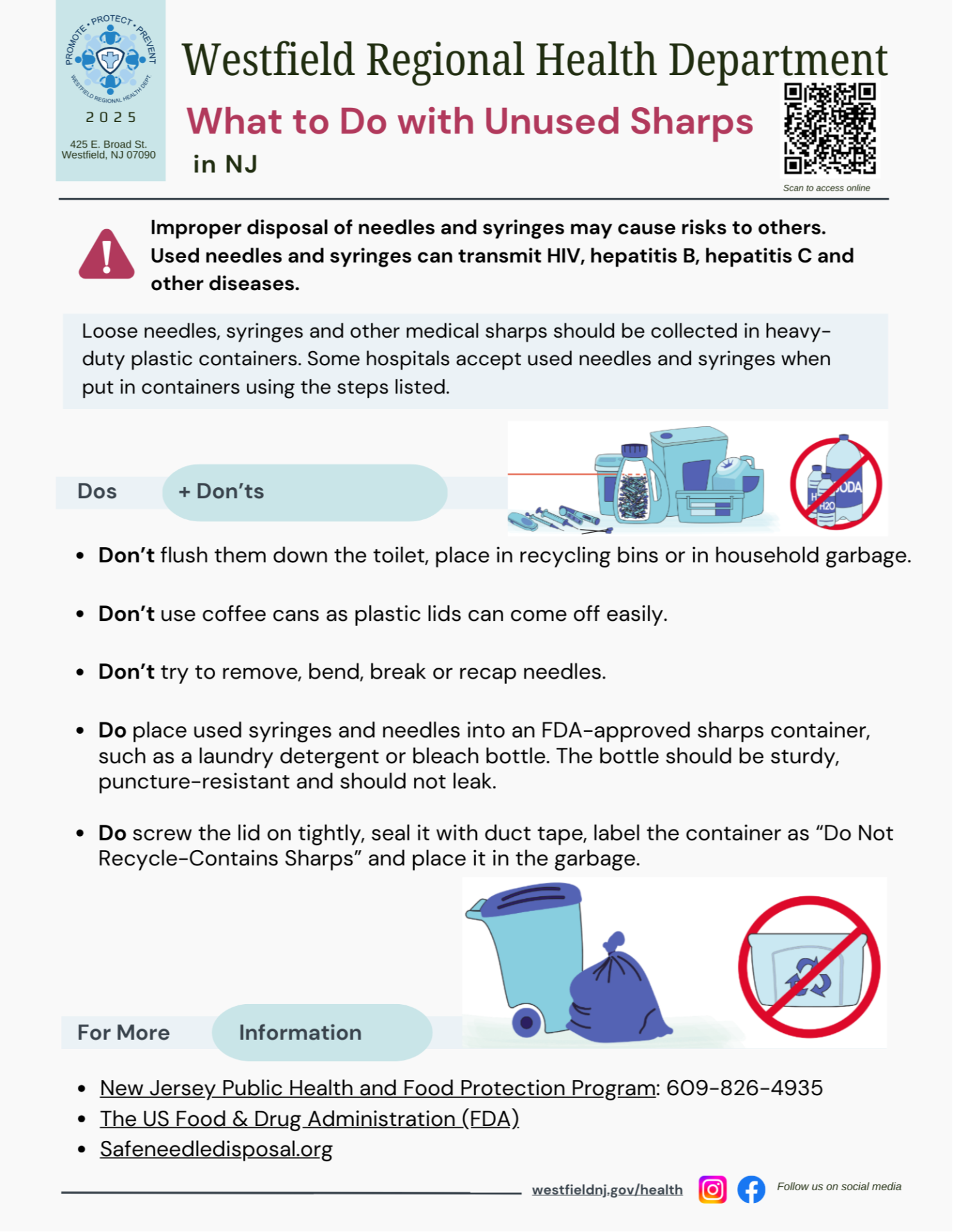 What to do with Sharps