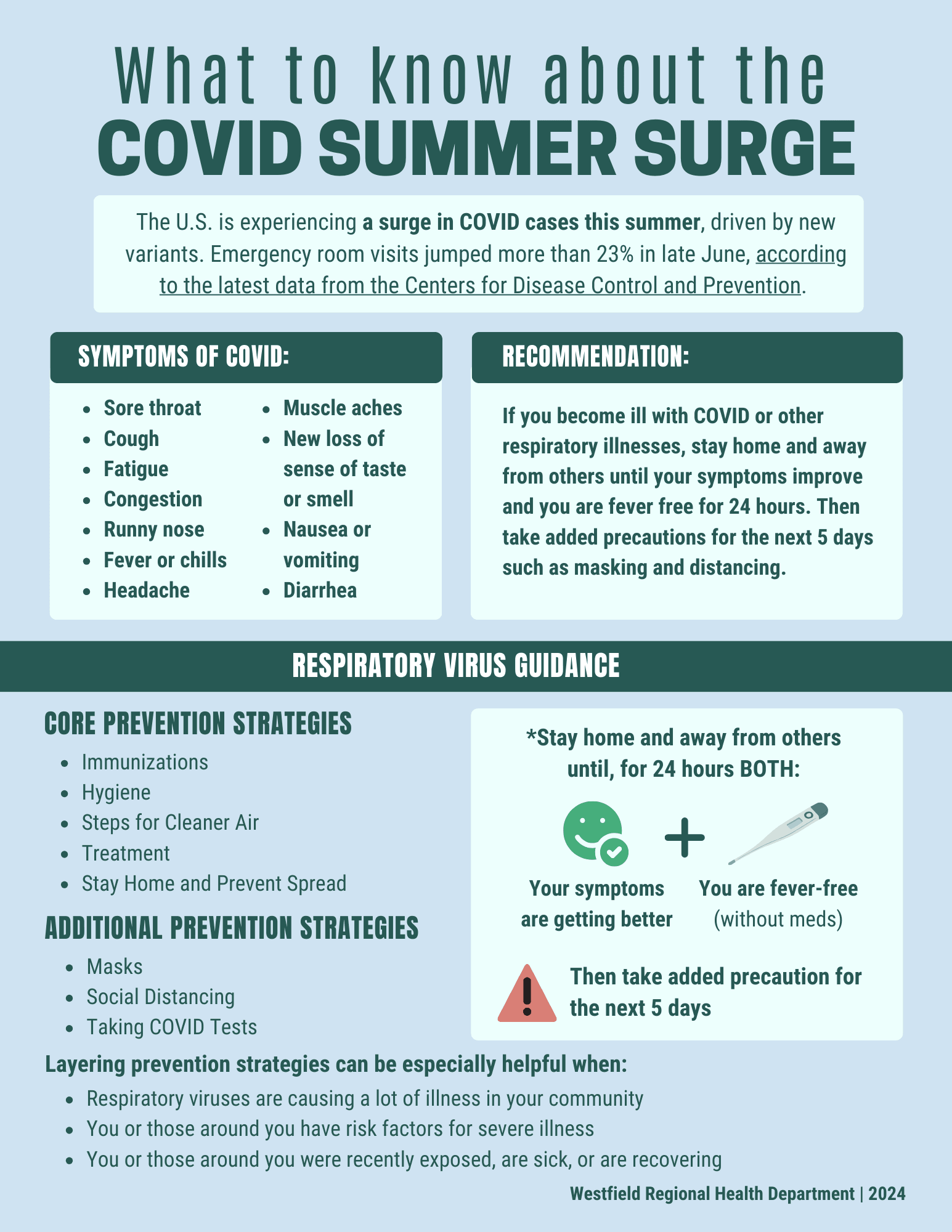 COVID Summer Surge flyer