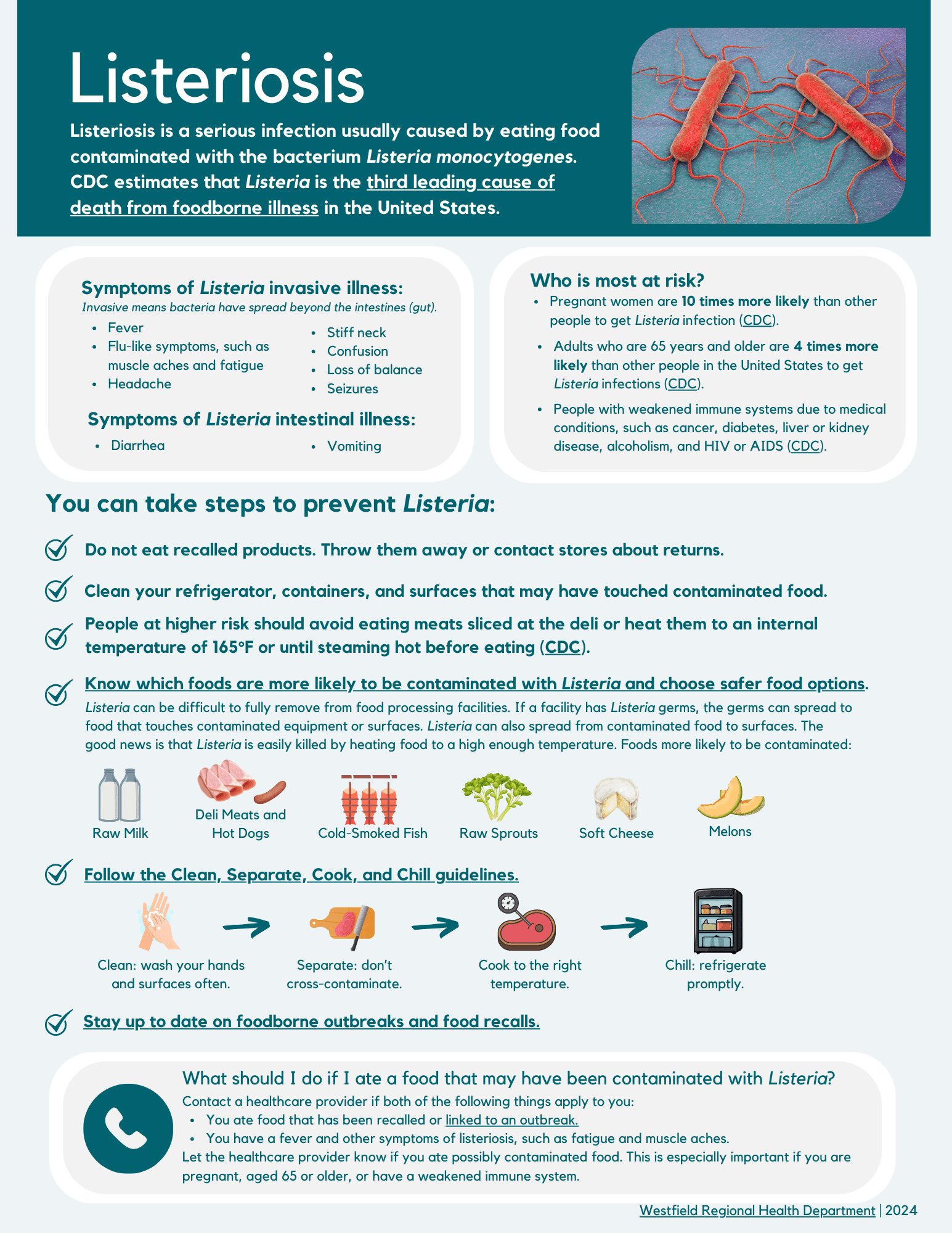 Listeria One Pager
