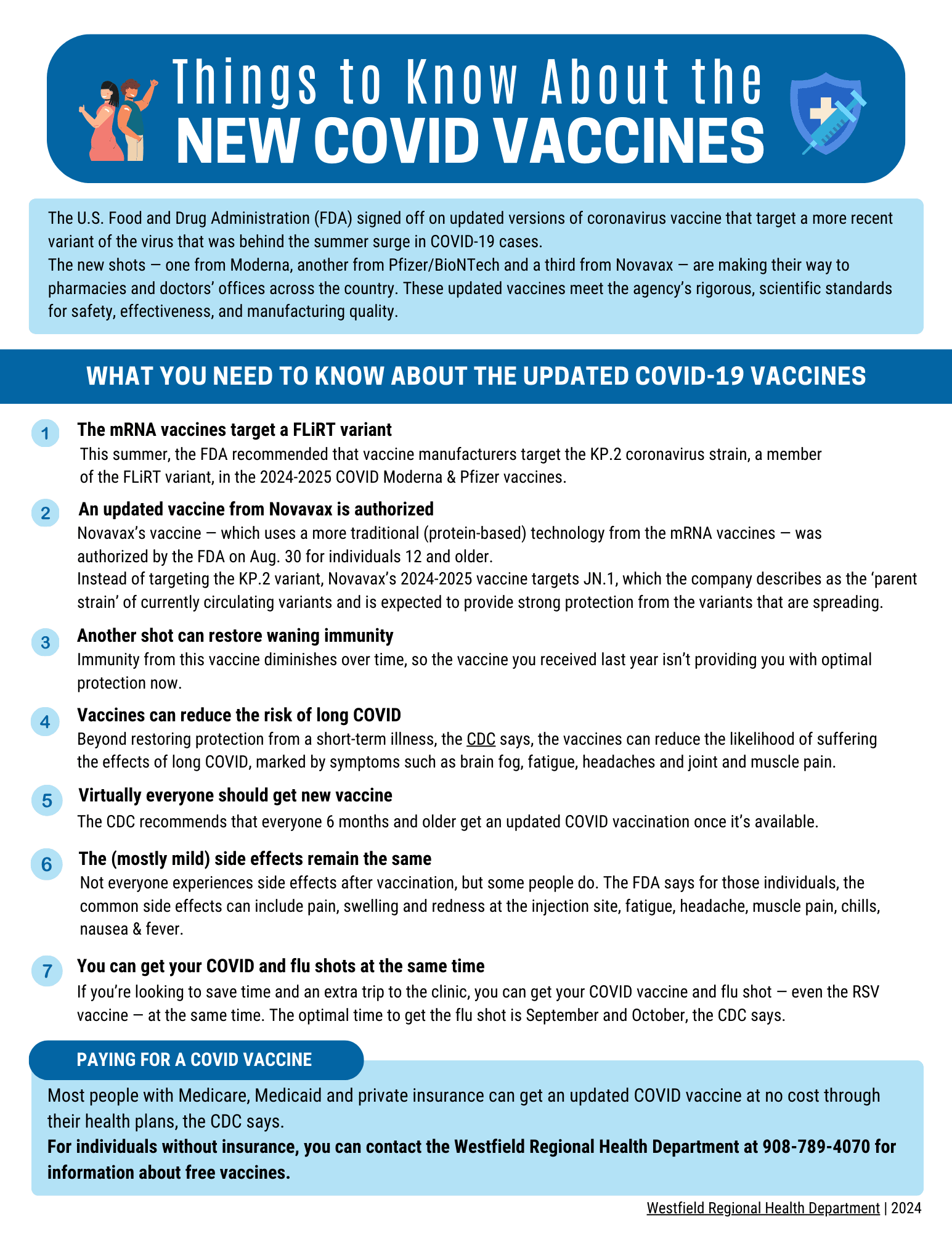 New COVID Vaccine 2024-25