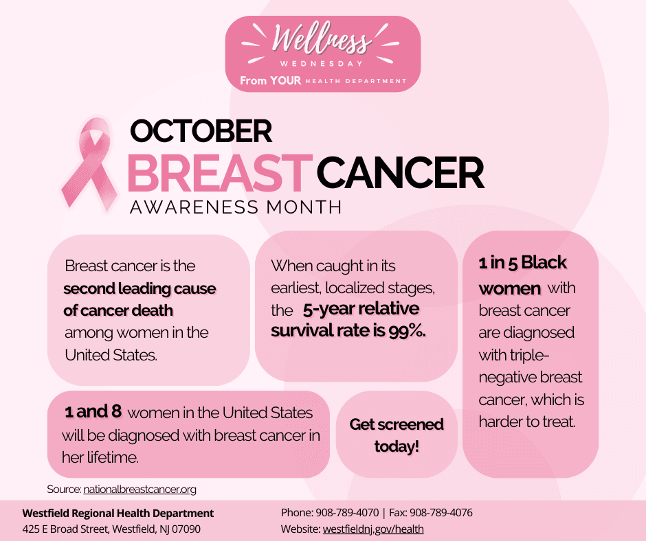 Breast Cancer Awareness flyer