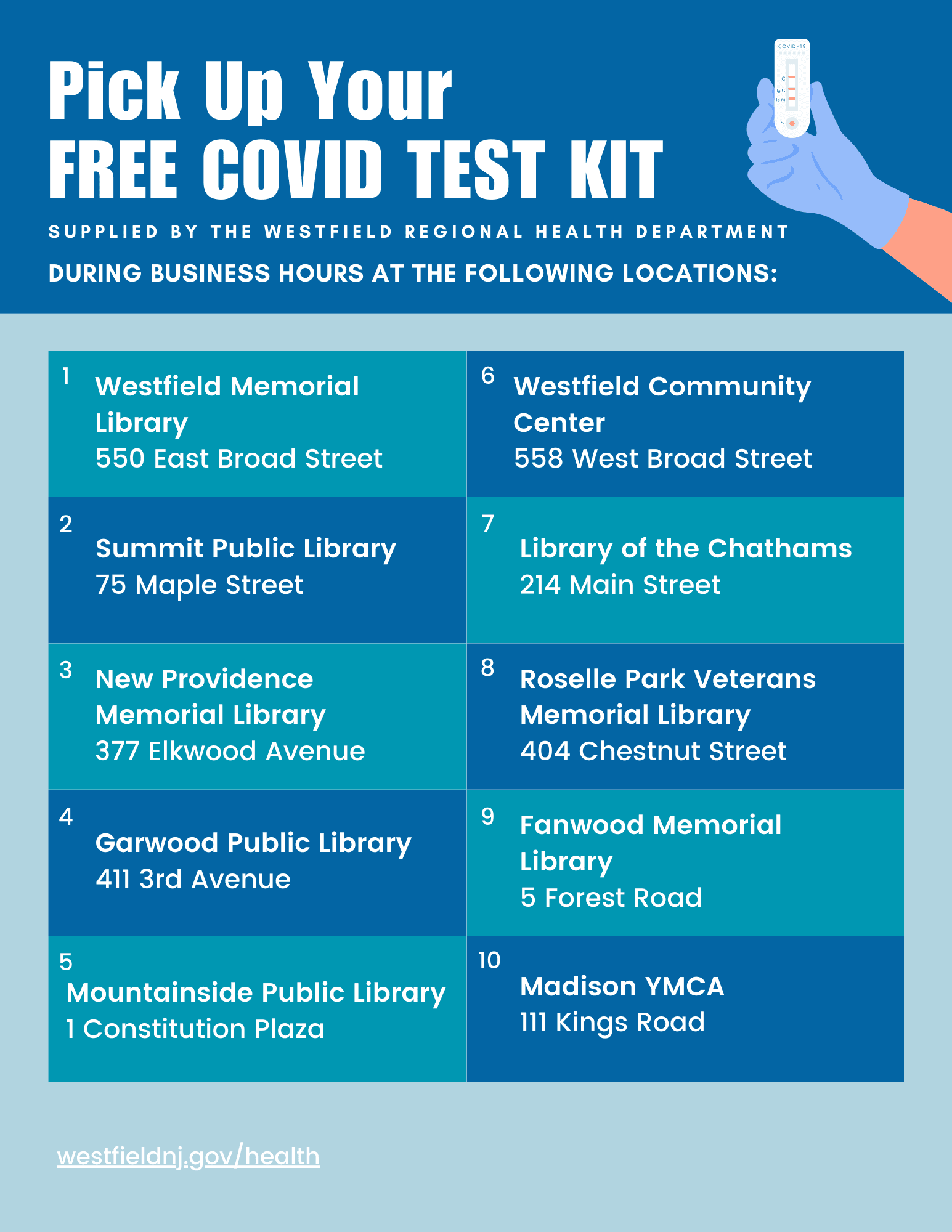 COVID test kit locations Flyer_2024