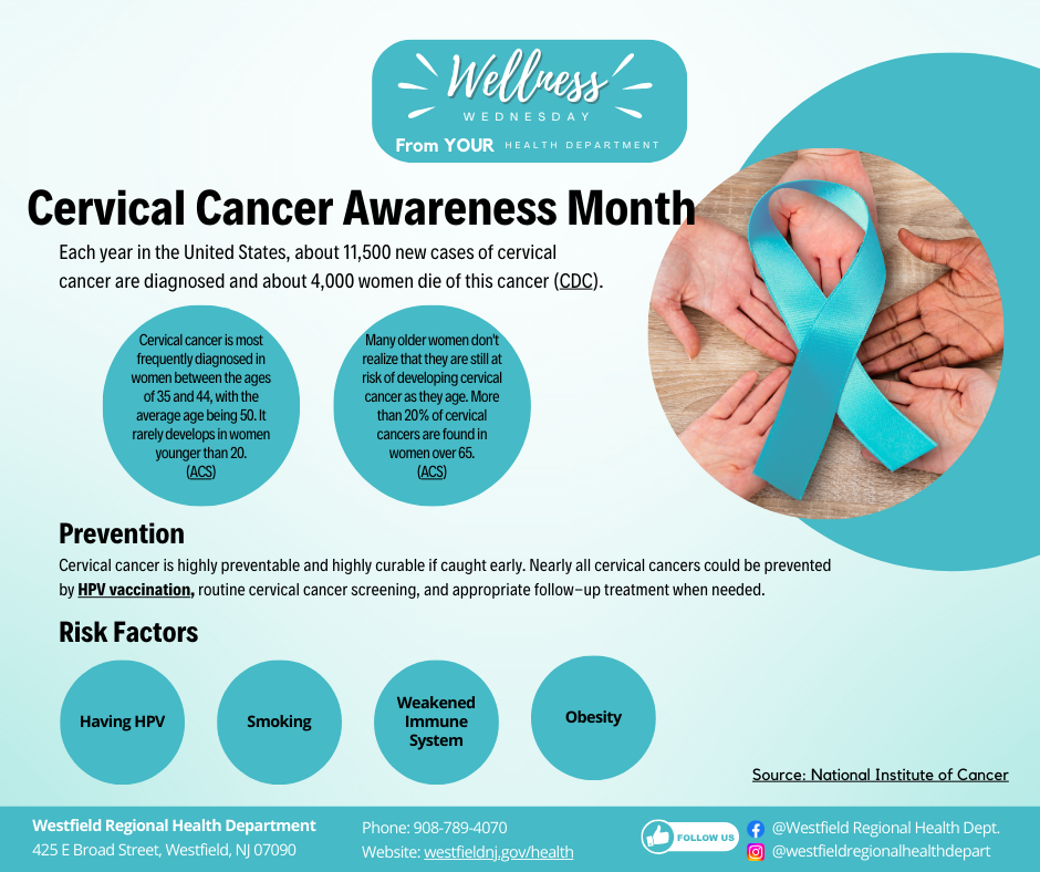 Cervical Cancer Awareness Month
