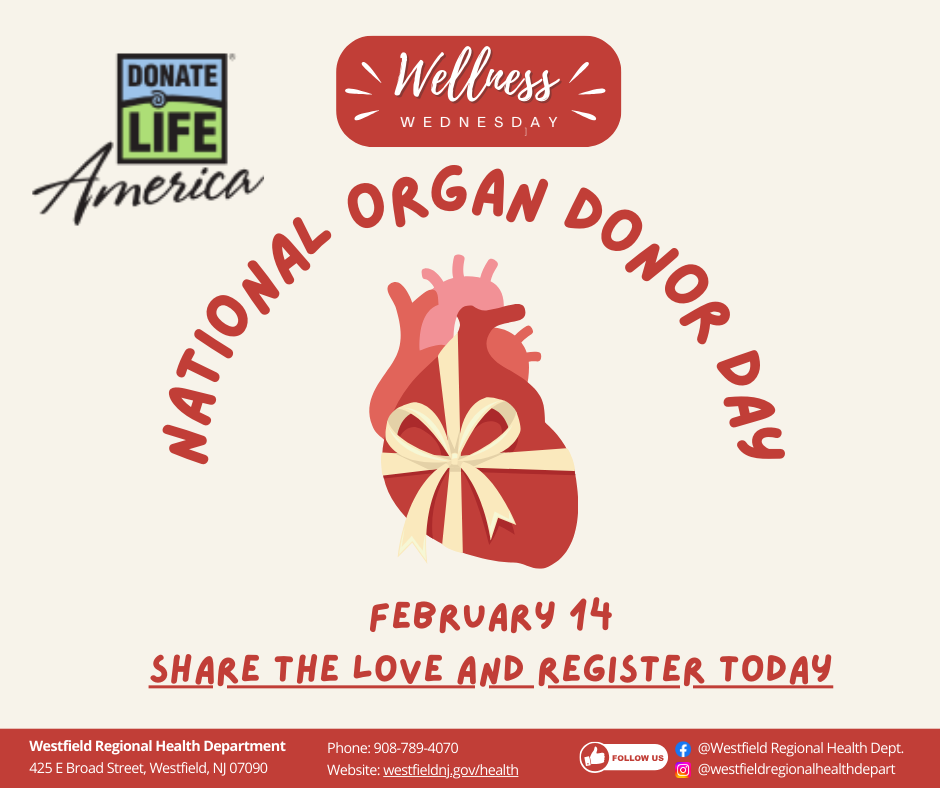 National Organ Donor Day