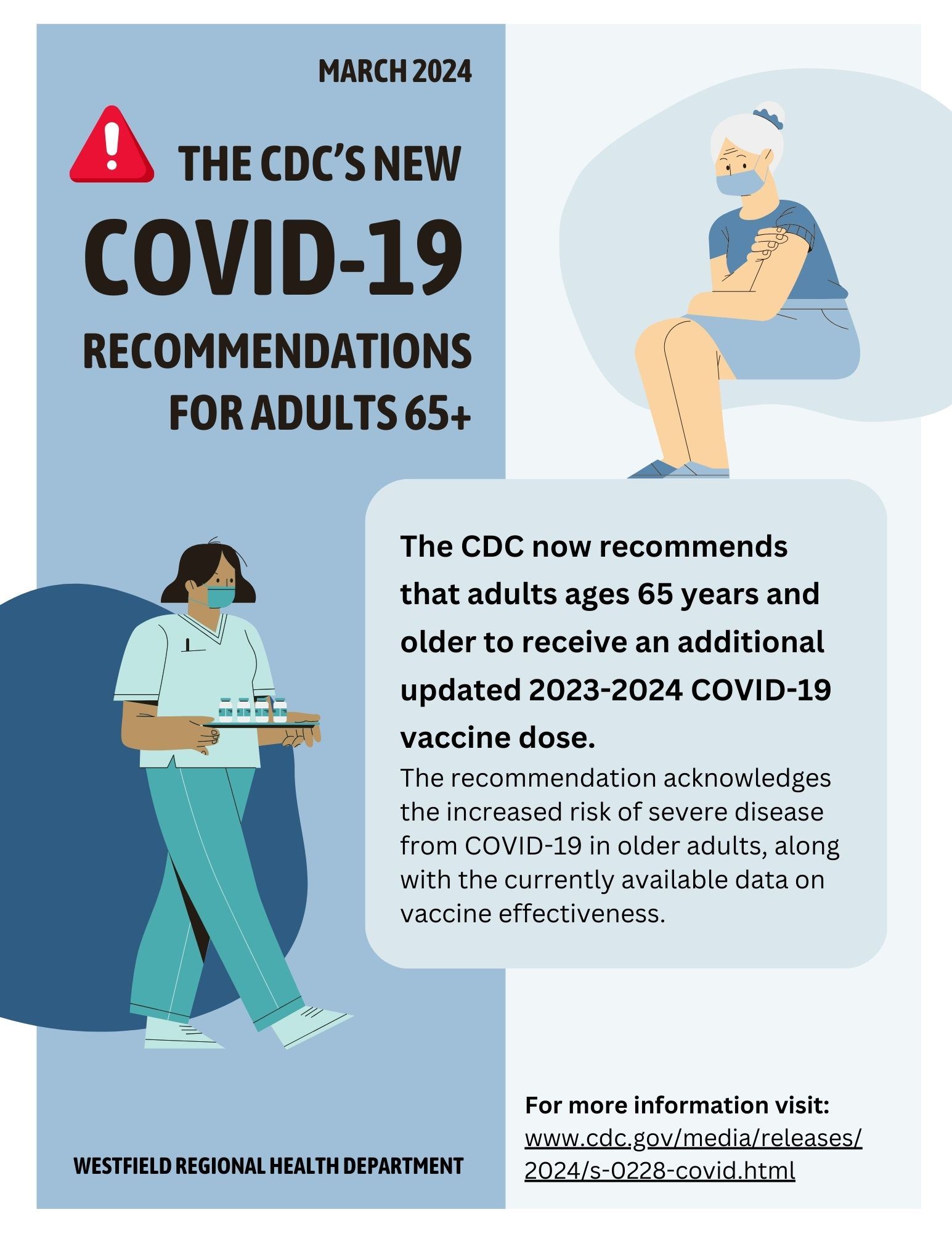 65 COVID Recommendations 2024