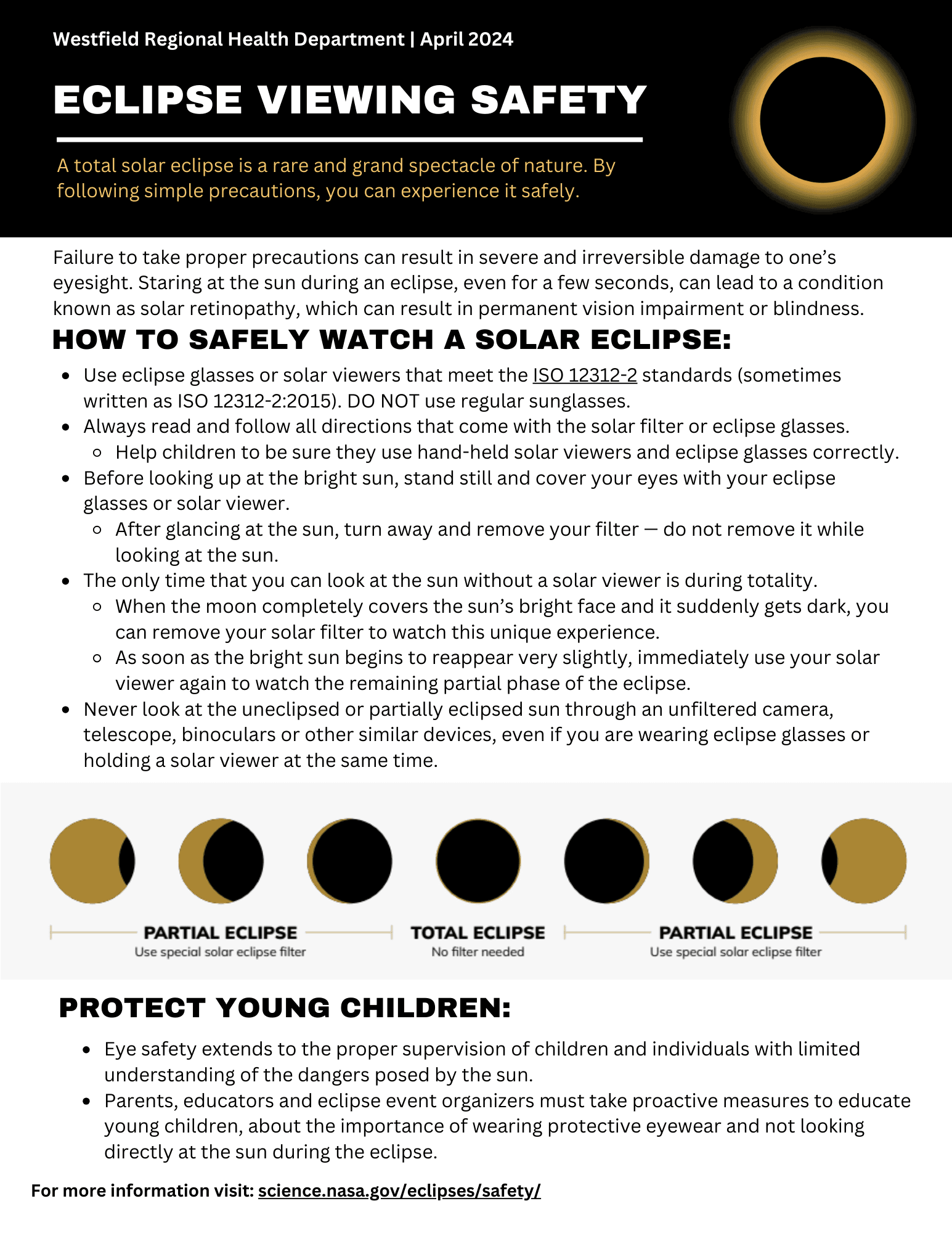 Eclipse Viewing Safety