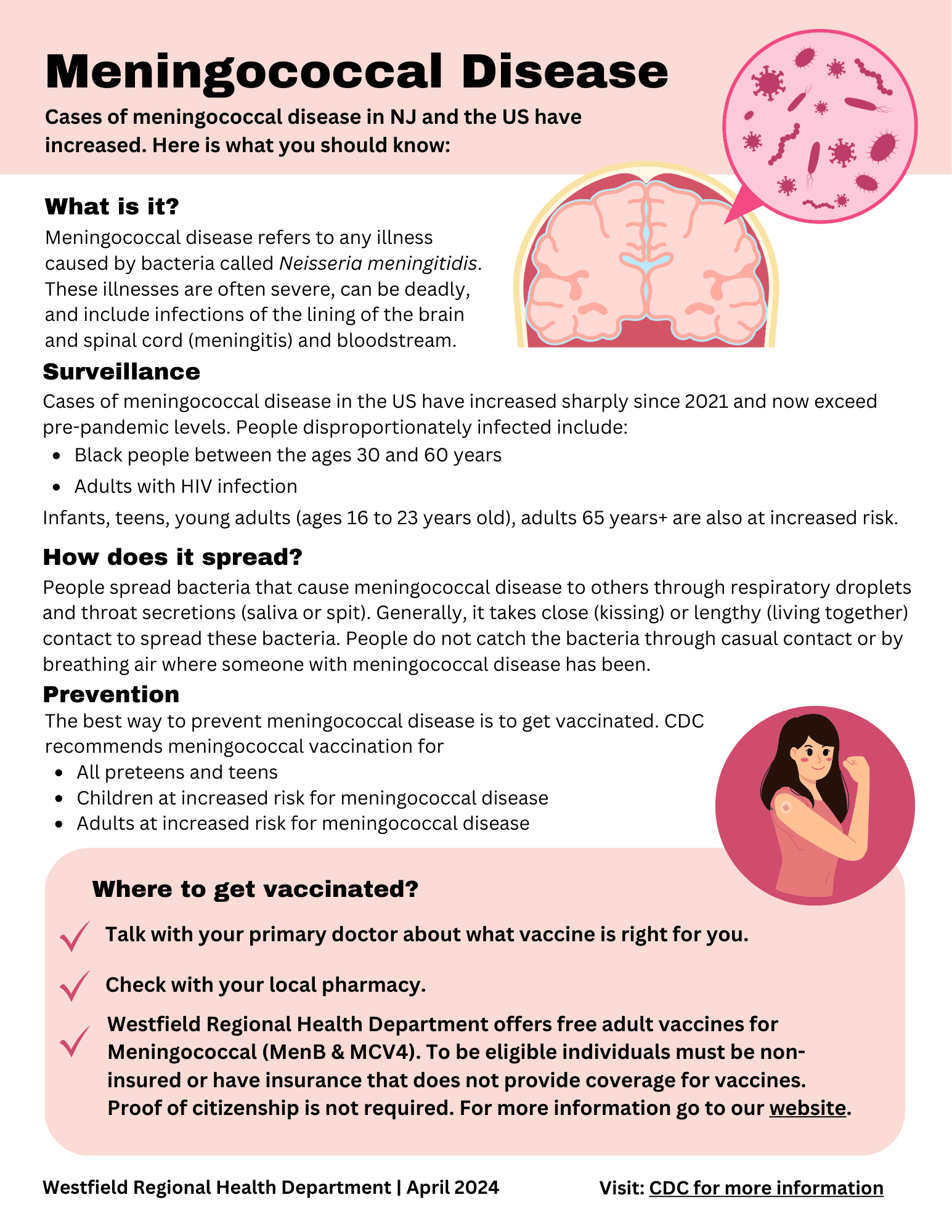 Meningococcal Disease