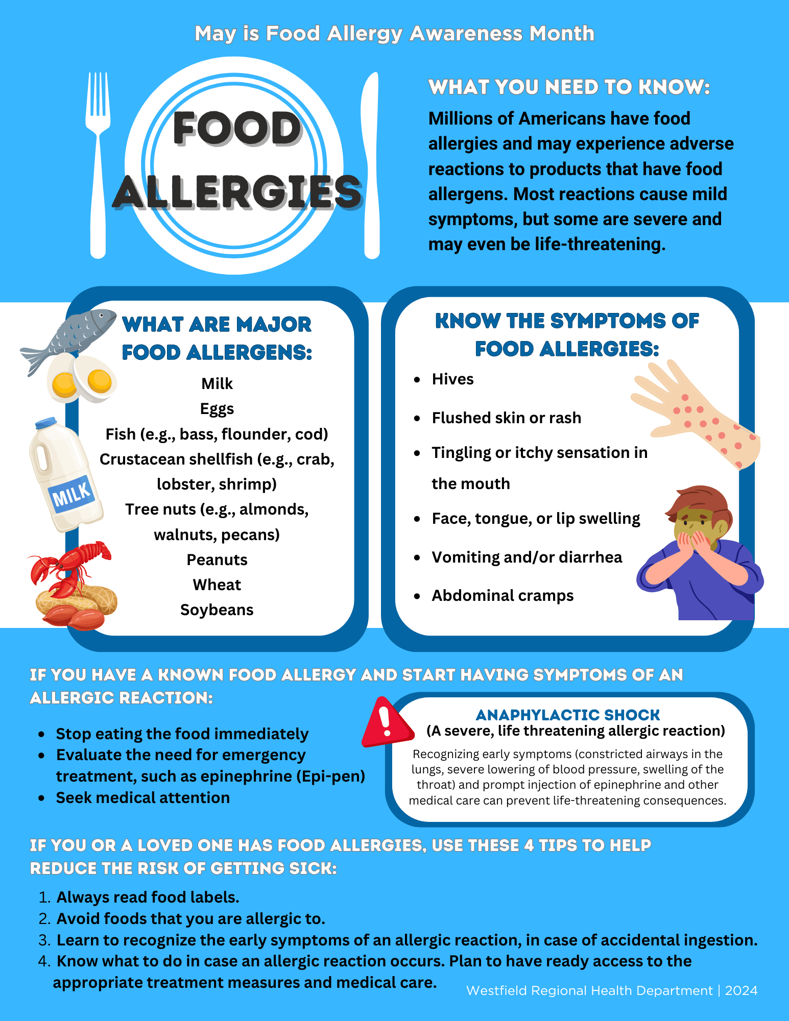 Food Allergies